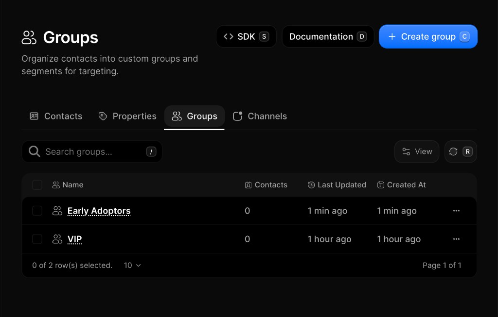 Contact groups in the Reloop dashboard